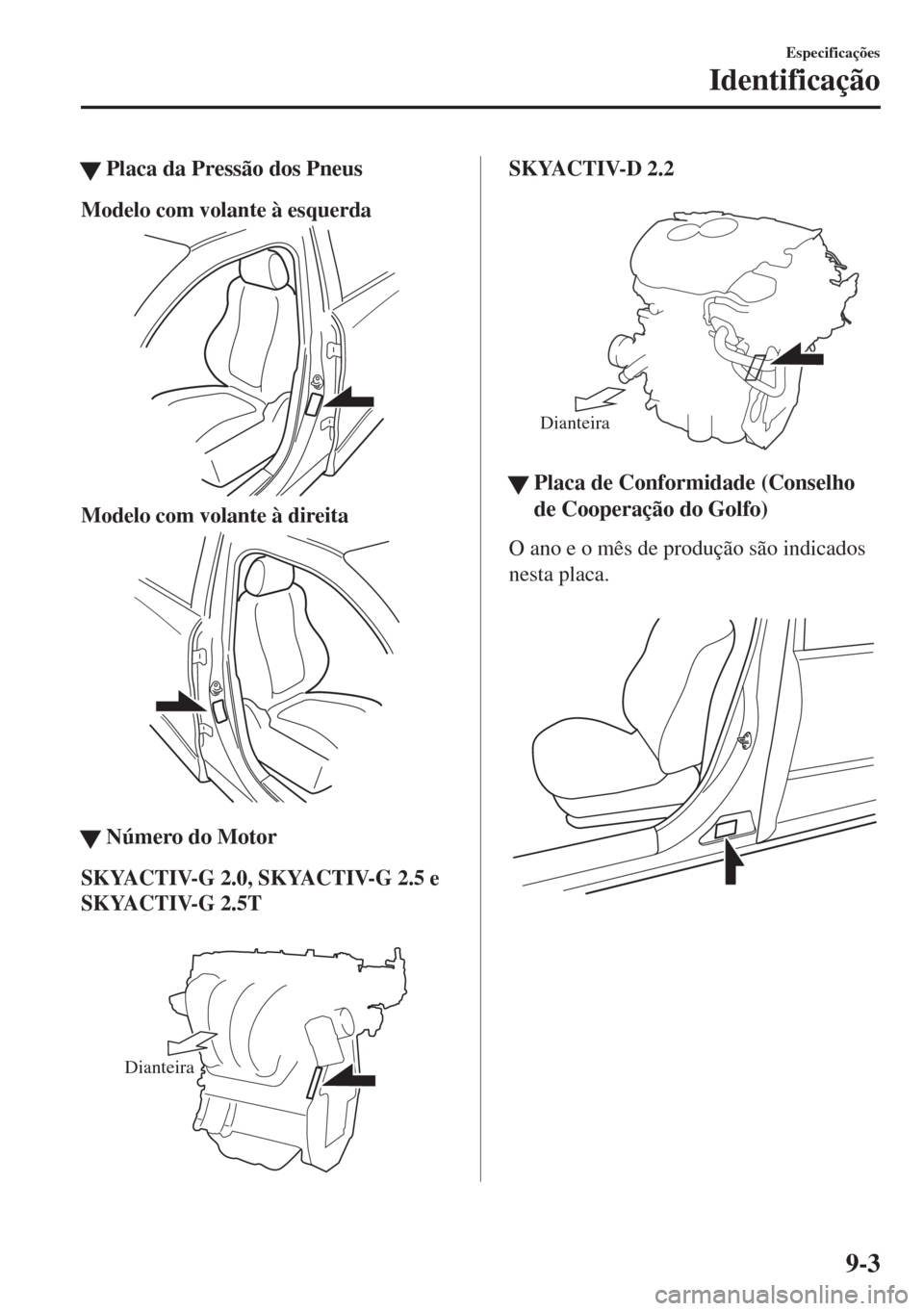 MAZDA MODEL 6 2018  Manual do proprietário (in Portuguese) �WPlaca da Pressão dos Pneus
Modelo com volante à esquerda
Modelo com volante à direita
�WNúmero do Motor
SKYACTIV-G 2.0, SKYACTIV-G 2.5 e
SKYACTIV-G 2.5T
 
Dianteira
SKYACTIV-D 2.2
 
Dianteira
�W