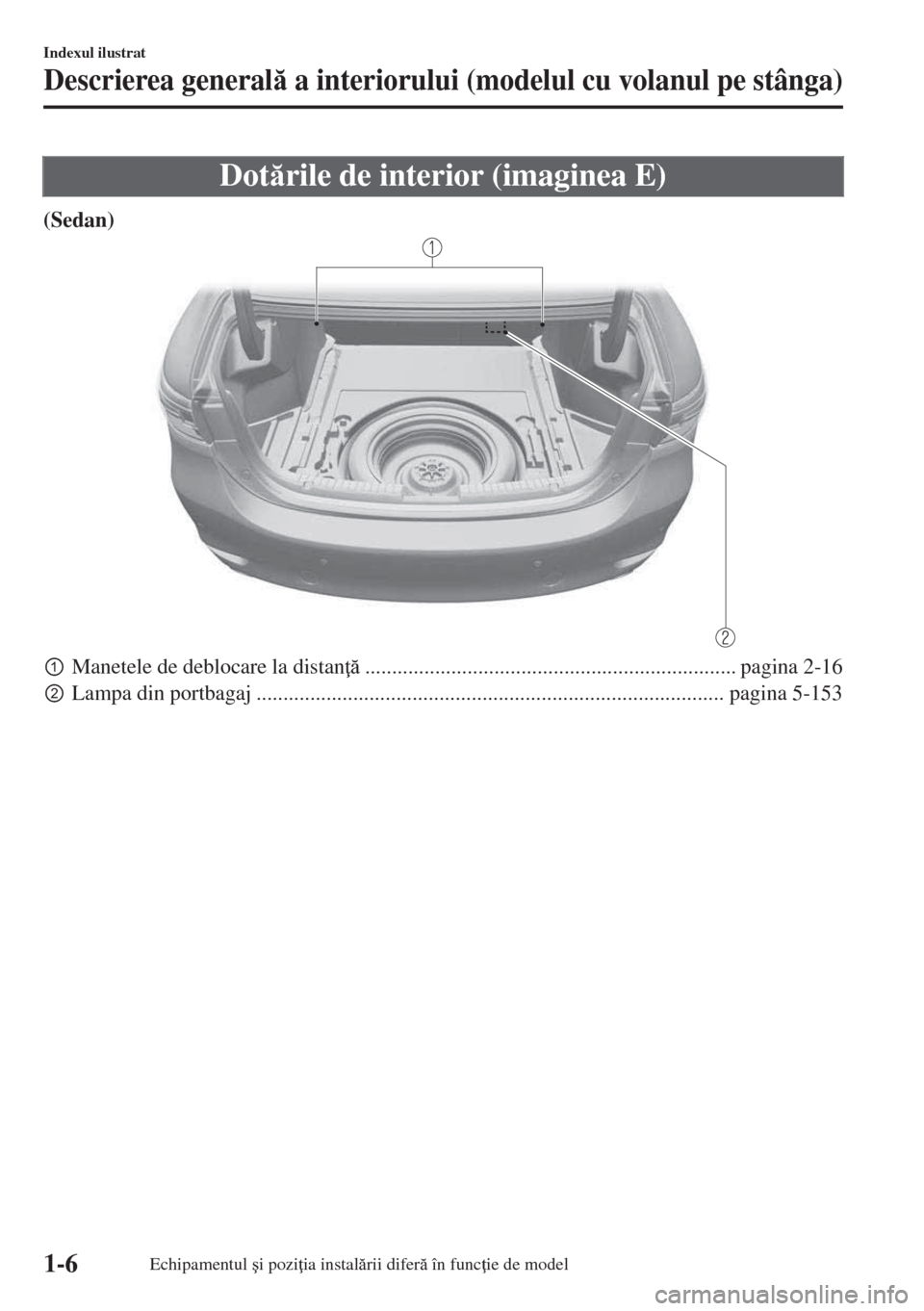 MAZDA MODEL 6 2018  Manualul de utilizare (in Romanian) Dotrile de interior (imaginea E)
(Sedan)
pManetele de deblocare la distan ..................................................................... pagina 2-16
qLampa din portbagaj ................