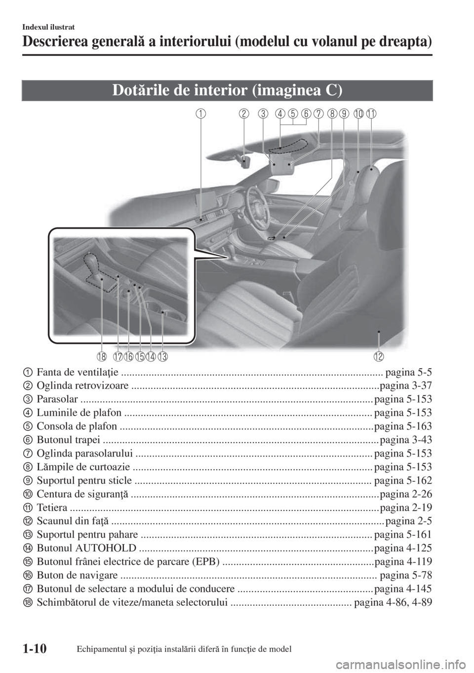 MAZDA MODEL 6 2018  Manualul de utilizare (in Romanian) Dotrile de interior (imaginea C)
pFanta de ventila ie ............................................................................................... pagina 5-5
qOglinda retrovizoare ............
