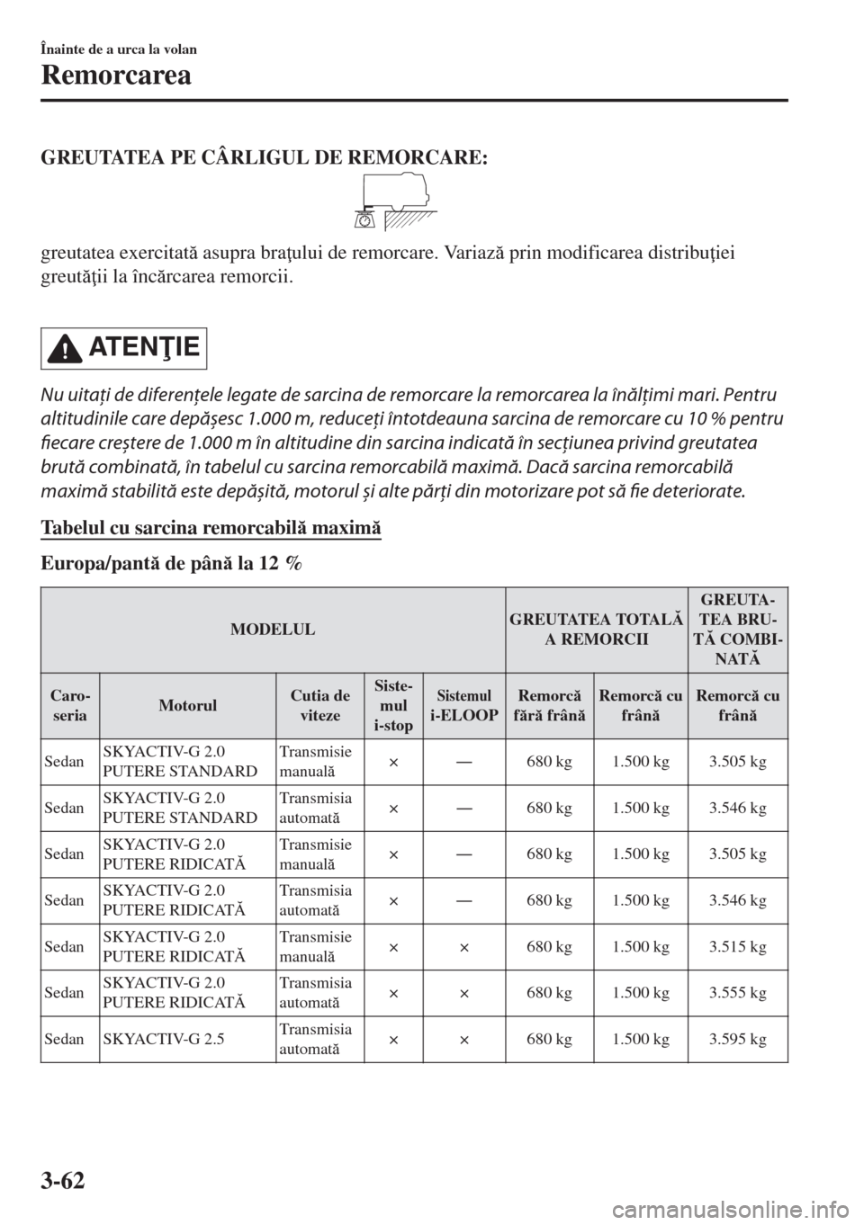 MAZDA MODEL 6 2018  Manualul de utilizare (in Romanian) GREUTATEA PE CÂRLIGUL DE REMORCARE:
greutatea exercitat asupra bra ului de remorcare. Variaz prin modificarea distribu iei
greut ii la încrcarea remorcii.
 
AT E NIE
Nu uitaţi de difer