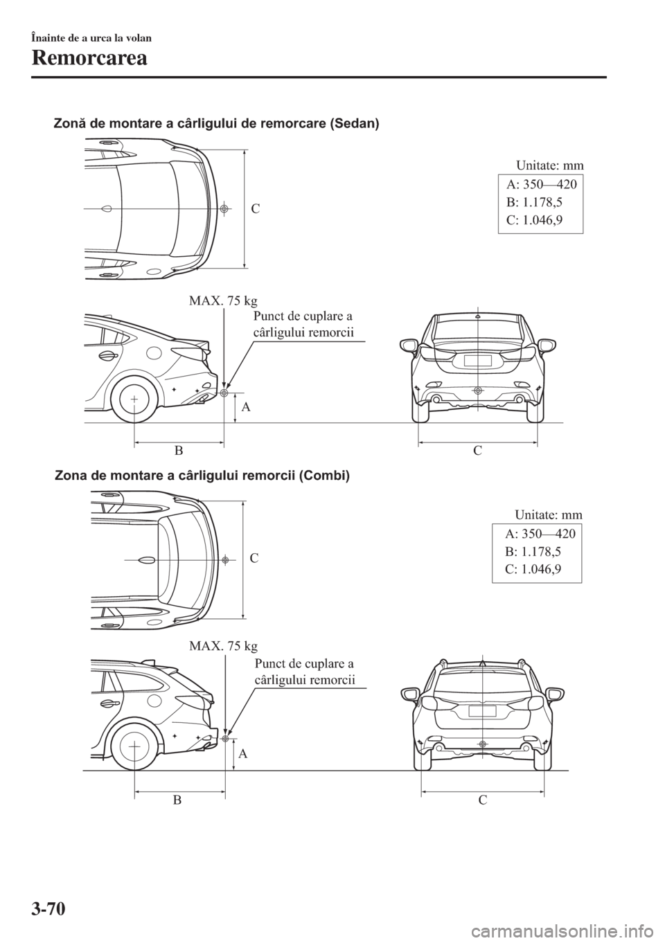 MAZDA MODEL 6 2018  Manualul de utilizare (in Romanian) C
Unitate: mm
A
BCA: 350—420
B: 1.178,5
C: 1.046,9 Zonă de montare a cârligului de remorcare (Sedan)
MAX. 75 kg
Punct de cuplare a 
cârligului remorcii
C
Unitate: mm
A
BCA: 350—420
B: 1.178,5
C