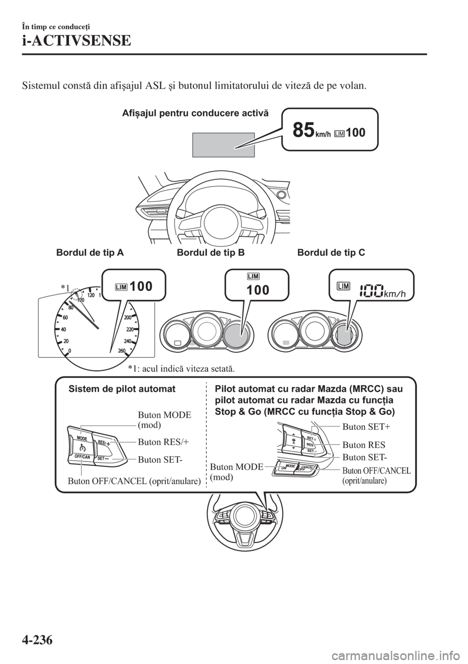 MAZDA MODEL 6 2018  Manualul de utilizare (in Romanian) Sistemul const din afi�úajul ASL �úi butonul limitatorului de vitez de pe volan.
 
Afișajul pentru conducere activă
 Sistem de pilot automat
Buton MODE 
(mod)
Buton RES/+
Buton SET-
Buton OFF/