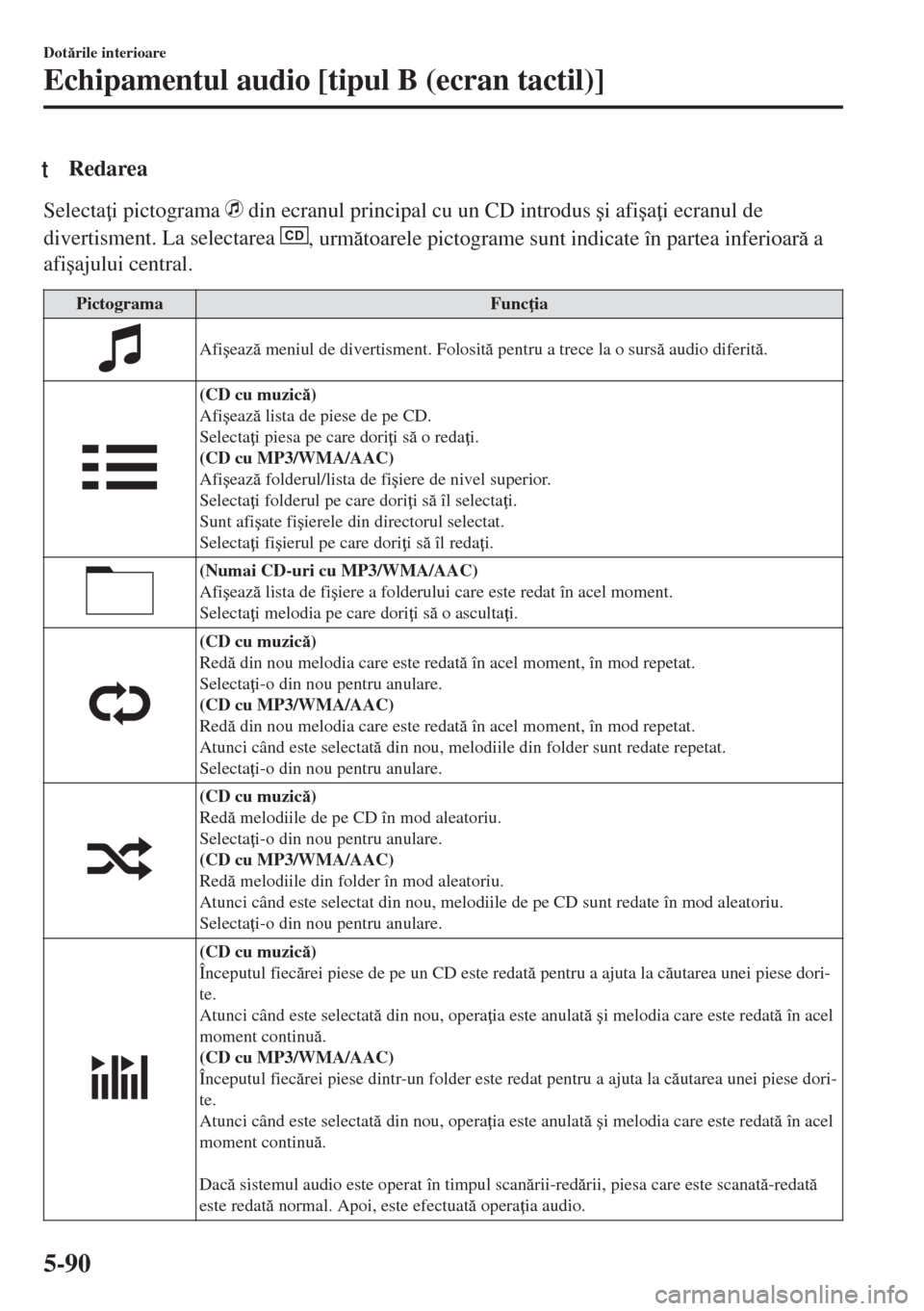 MAZDA MODEL 6 2018  Manualul de utilizare (in Romanian) tRedarea
Selecta i pictograma  din ecranul principal cu un CD introdus �úi afi�úa i ecranul de
divertisment. La selectarea 
CD, urmtoarele pictograme sunt indicate în partea inferioar a
afi�