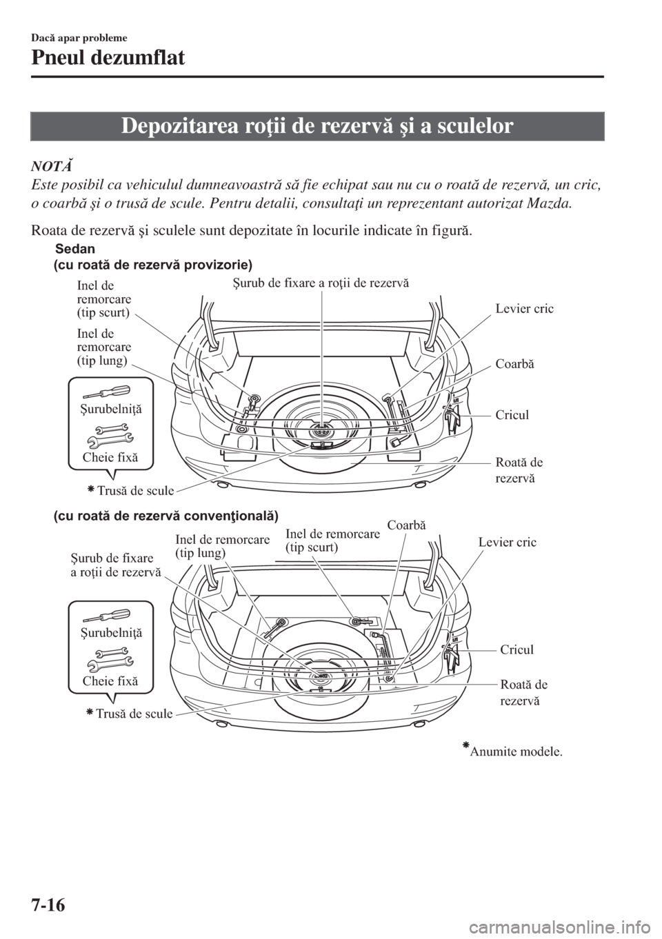 MAZDA MODEL 6 2018  Manualul de utilizare (in Romanian) Depozitarea ro ii de rezerv �úi a sculelor
NOT
Este posibil ca vehiculul dumneavoastr s fie echipat sau nu cu o roat de rezerv, un cric,
o coarb �úi o trus de scule. Pentru detalii,