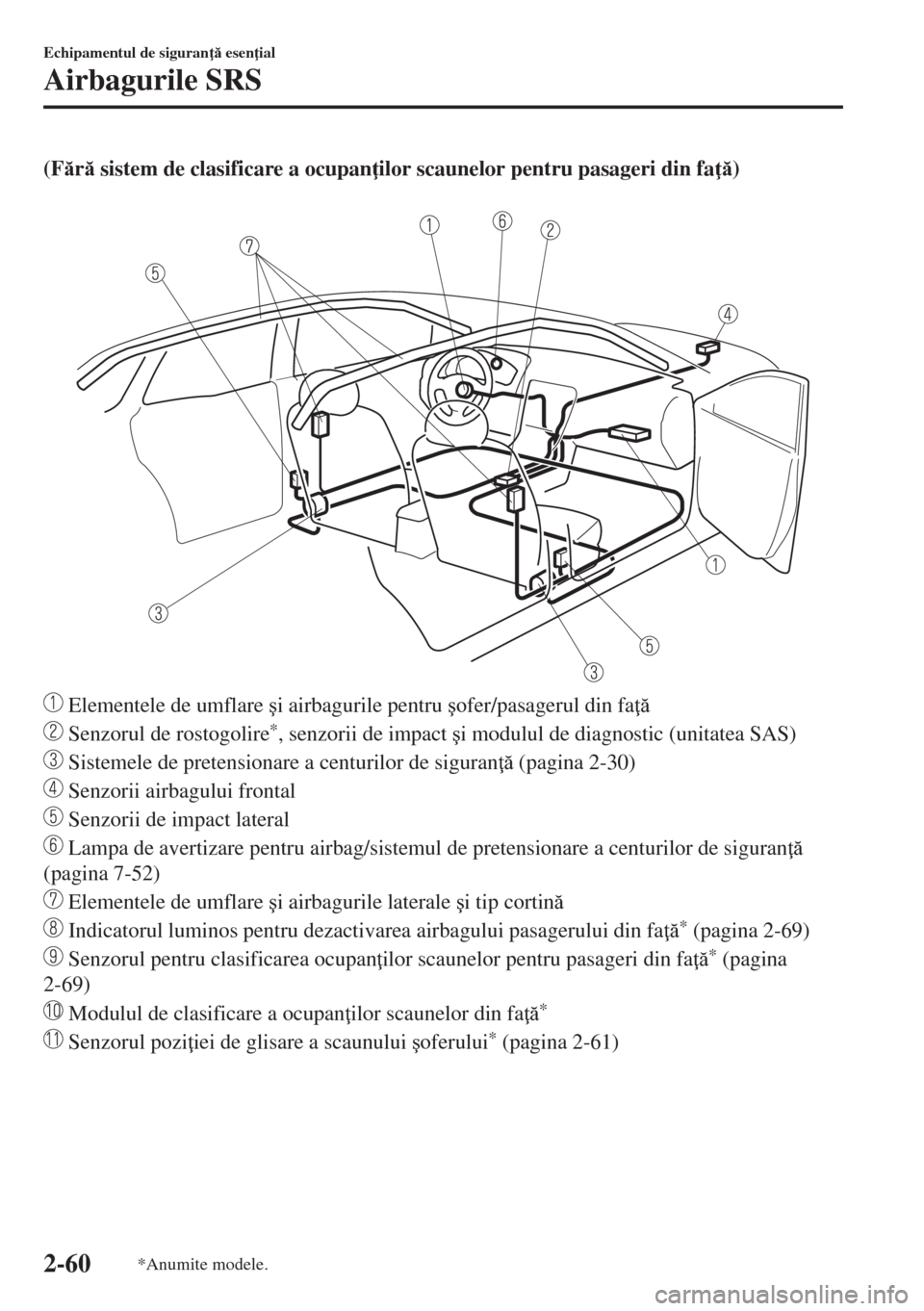 MAZDA MODEL 6 2018  Manualul de utilizare (in Romanian) (Fr sistem de clasificare a ocupan ilor scaunelor pentru pasageri din fa )
 
 Elementele de umflare �úi airbagurile pentru �úofer/pasagerul din fa 
 Senzorul de rostogolire*, senzorii de 