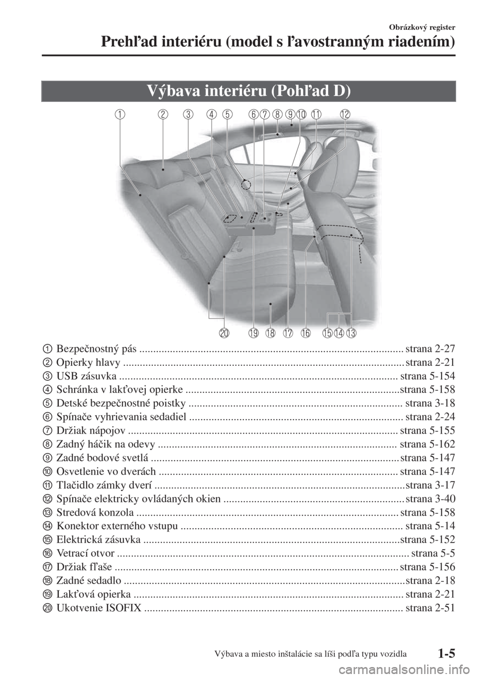 MAZDA MODEL 6 2018  Užívateľská príručka (in Slovak) Výbava interiéru (Pohad D)
pBezpe�þnostný pás ............................................................................................... strana 2-27
qOpierky hlavy ......................