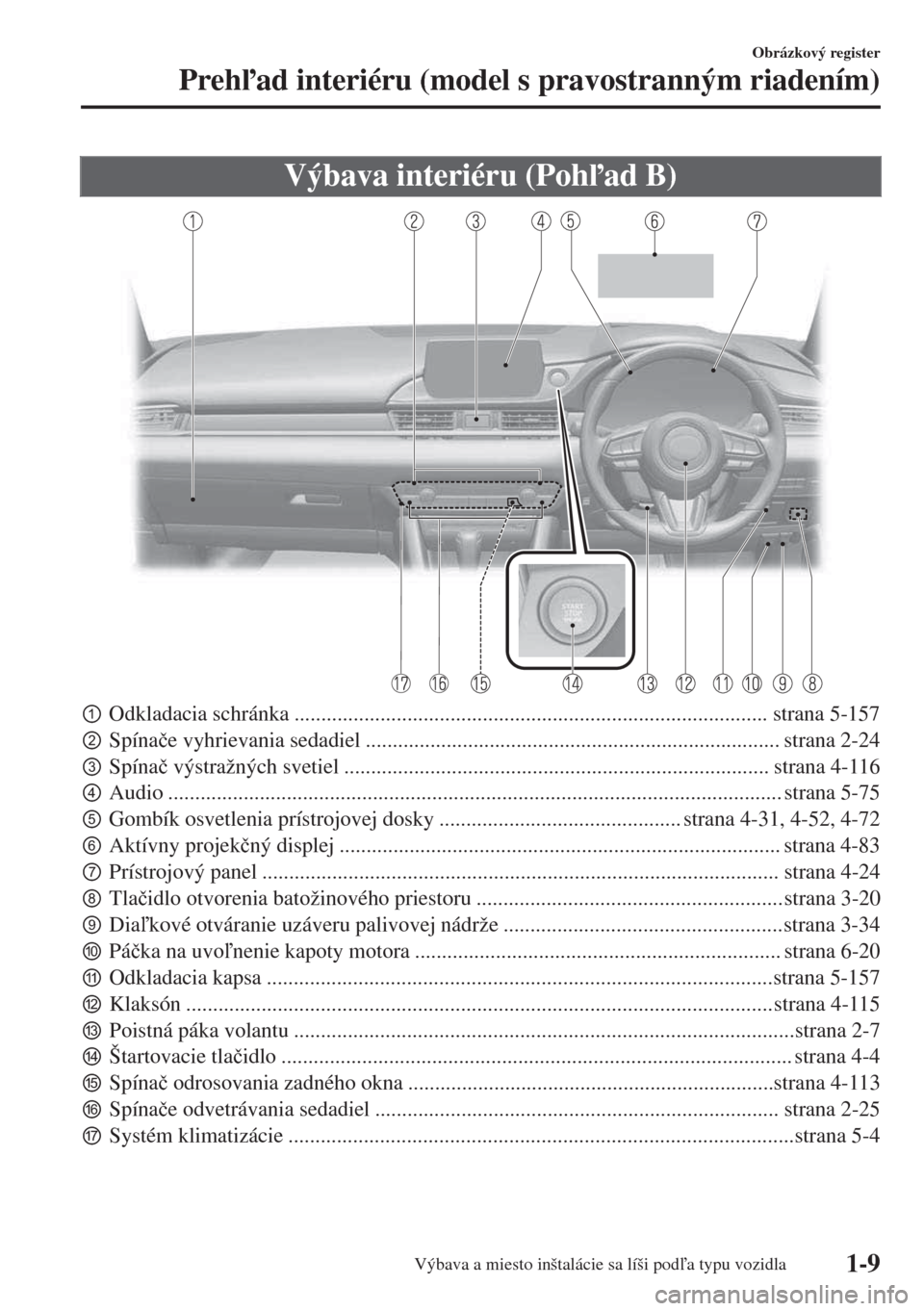 MAZDA MODEL 6 2018  Užívateľská príručka (in Slovak) Výbava interiéru (Pohad B)
pOdkladacia schránka ........................................................................................ strana 5-157
qSpína�þe vyhrievania sedadiel ..........