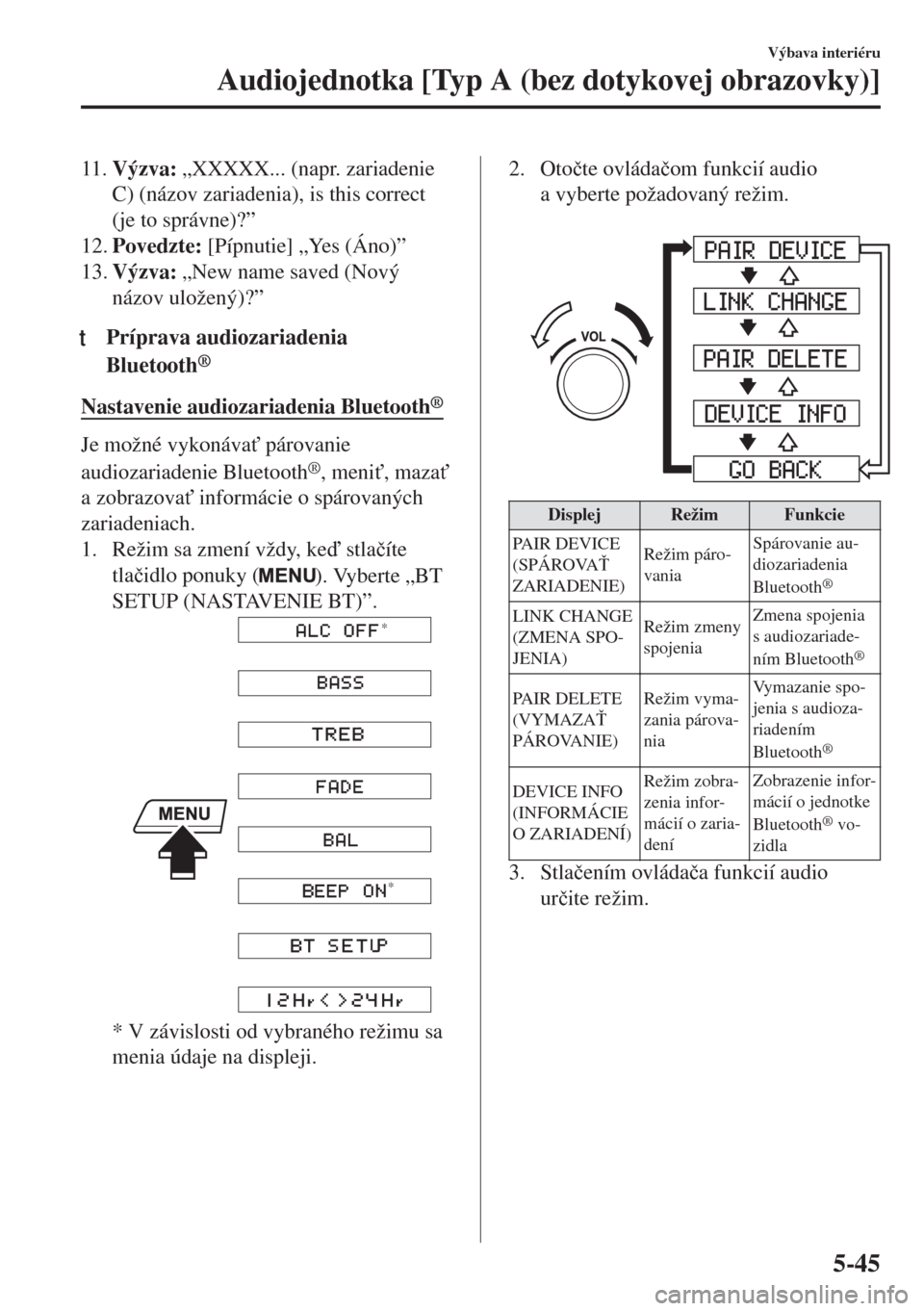 MAZDA MODEL 6 2018  Užívateľská príručka (in Slovak) 11.Výzva: „XXXXX... (napr. zariadenie
C) (názov zariadenia), is this correct
(je to správne)?”
12.Povedzte: [Pípnutie] „Yes (Áno)”
13.Výzva: „New name saved (Nový
názov uložený)?
