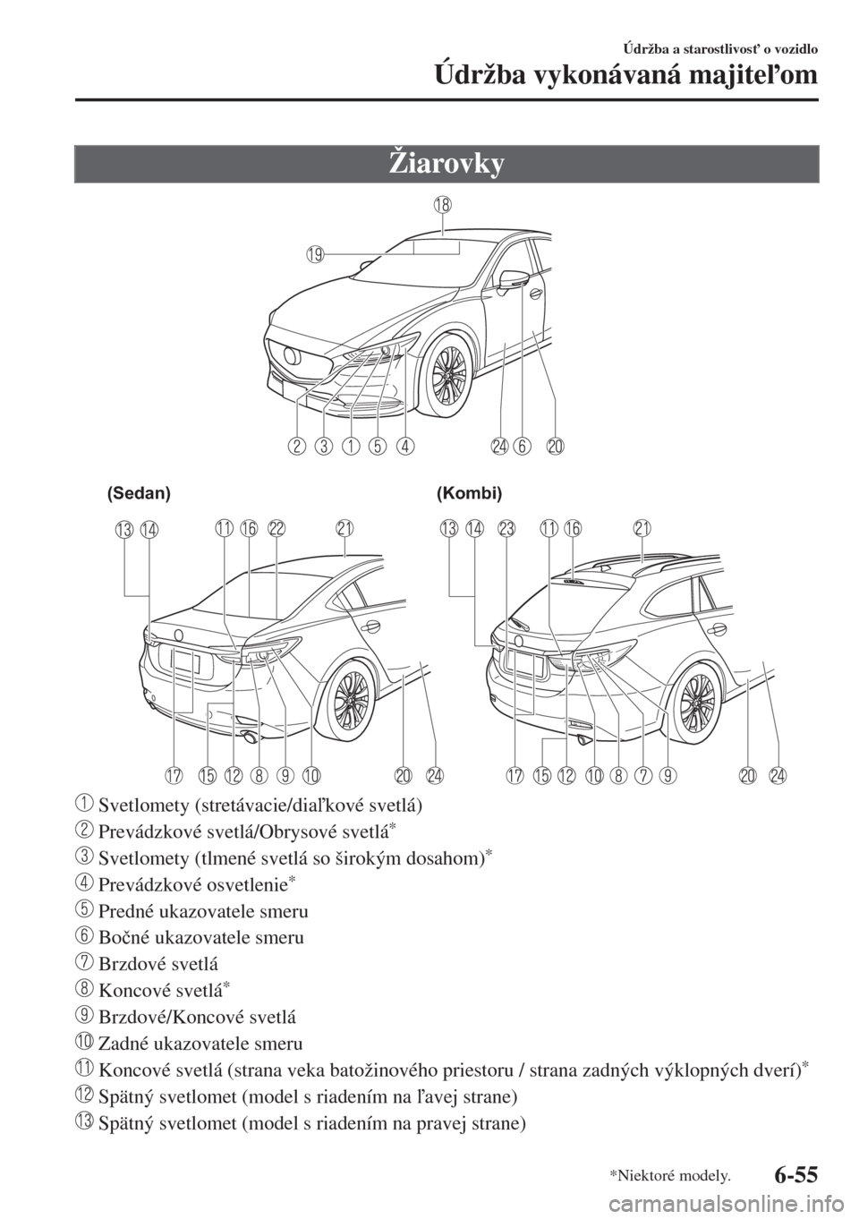 MAZDA MODEL 6 2018  Užívateľská príručka (in Slovak) Žiarovky
(Sedan) (Kombi)
 Svetlomety (stretávacie/diakové svetlá)
 Prevádzkové svetlá/Obrysové svetlá*
 Svetlomety (tlmené svetlá so širokým dosahom)*
 Prevádzkové osvetlenie*
 Predn