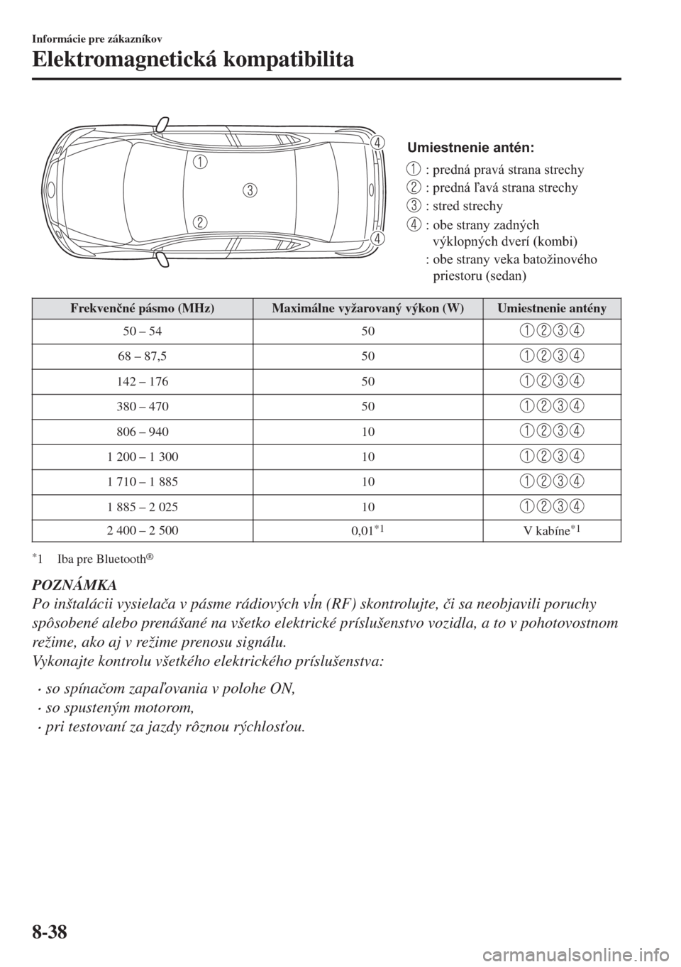 MAZDA MODEL 6 2018  Užívateľská príručka (in Slovak) Umiestnenie antén:
: predná pravá strana strechy
: predná ľavá strana strechy
: stred strechy
: obe strany zadných 
výklopných dverí (kombi)
: obe strany veka batožinového 
priestoru (seda