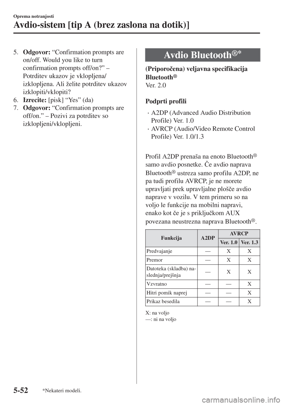 MAZDA MODEL 6 2018  Priročnik za lastnika (in Slovenian) 5.Odgovor: “Confirmation prompts are
on/off. Would you like to turn
confirmation prompts off/on?” –
Potrditev ukazov je vklopljena/
izklopljena. Ali želite potrditev ukazov
izklopiti/vklopiti?
