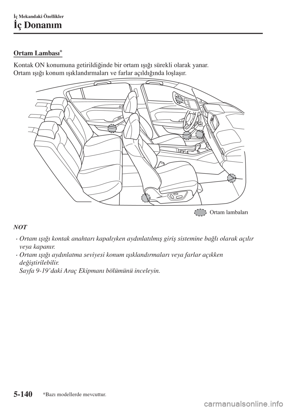 MAZDA MODEL 6 2018  Kullanım Kılavuzu (in Turkish) Ortam Lambas�Õ*
Kontak ON konumuna getirildi�÷inde bir ortam �Õ�ú�Õ�÷�Õ sürekli olarak yanar.
Ortam �Õ�ú�Õ�÷�Õ konum �Õ�ú�Õkland�Õrmalar�Õ ve farlar aç�Õld�Õ�÷�Õnda lo�úla�ú�