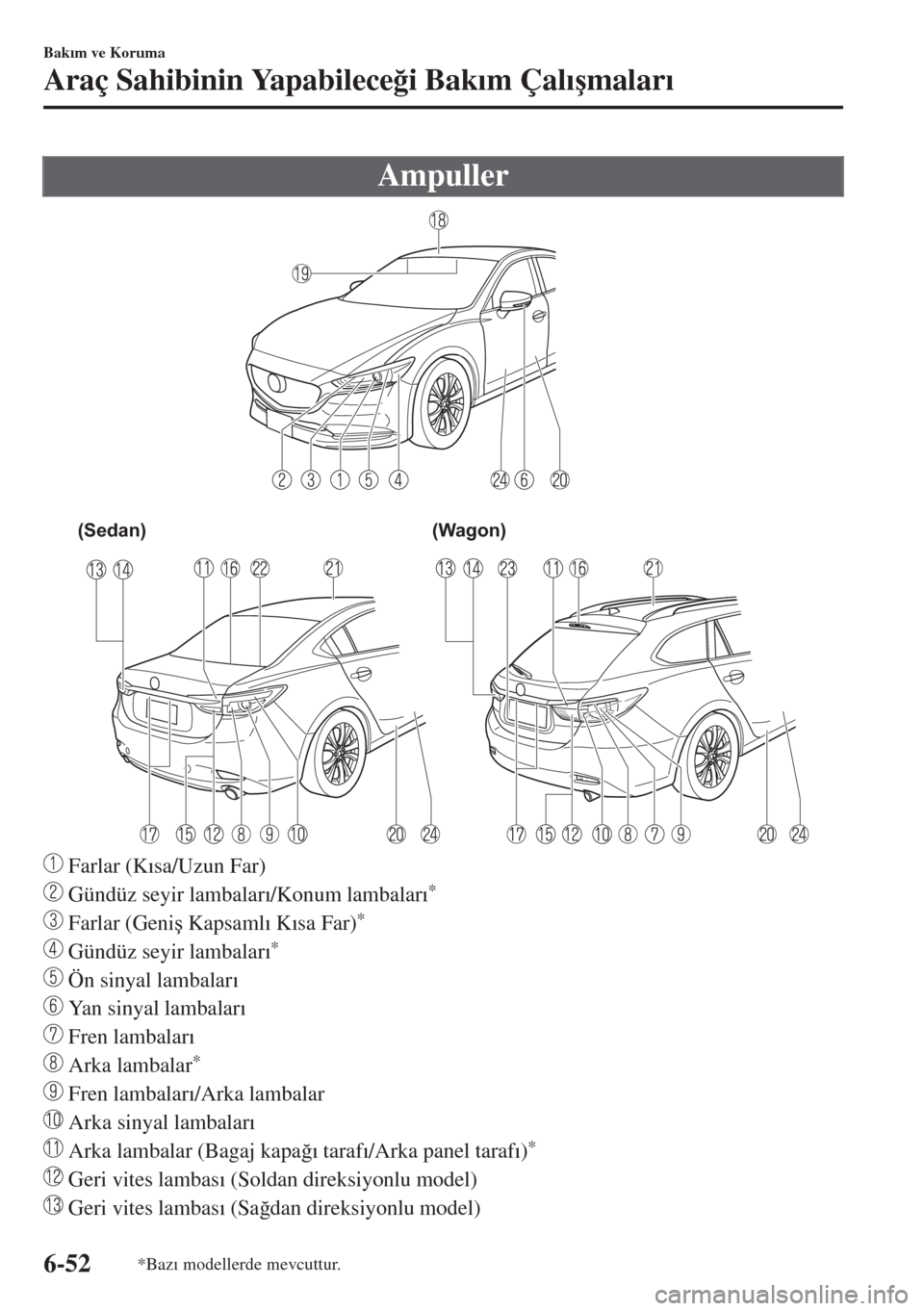 MAZDA MODEL 6 2018  Kullanım Kılavuzu (in Turkish) Ampuller
(Sedan) (Wagon)
 Farlar (K�Õsa/Uzun Far)
 Gündüz seyir lambalar�Õ/Konum lambalar�Õ*
 Farlar (Geni�ú Kapsaml�Õ K�Õsa Far)*
 Gündüz seyir lambalar�Õ*
 Ön sinyal lambalar�Õ
 Yan sin