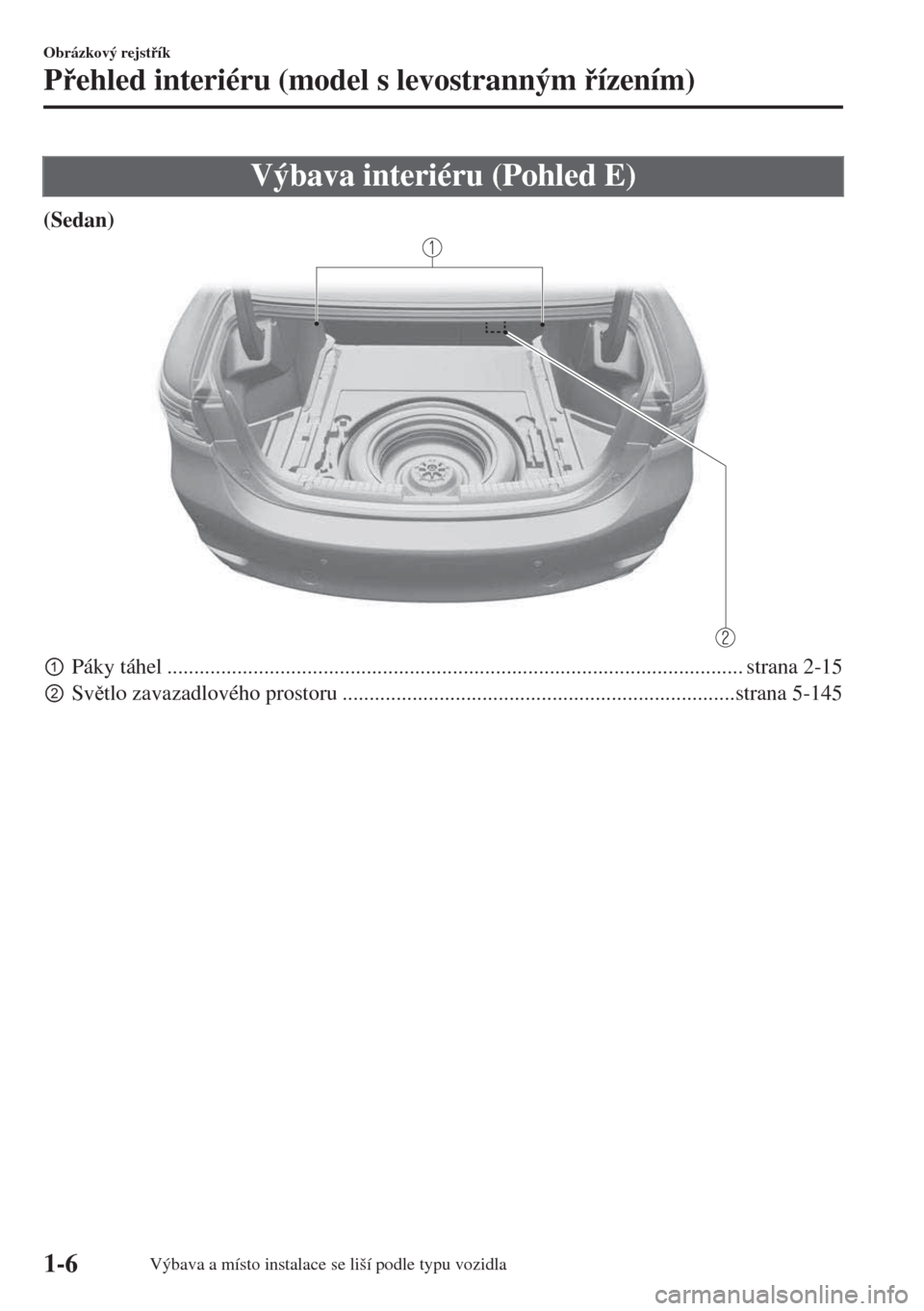 MAZDA MODEL 6 2018  Návod k obsluze (in Czech) Výbava interiéru (Pohled E)
(Sedan)
pPáky táhel ........................................................................................................... strana 2-15
qSvtlo zavazadlového pr