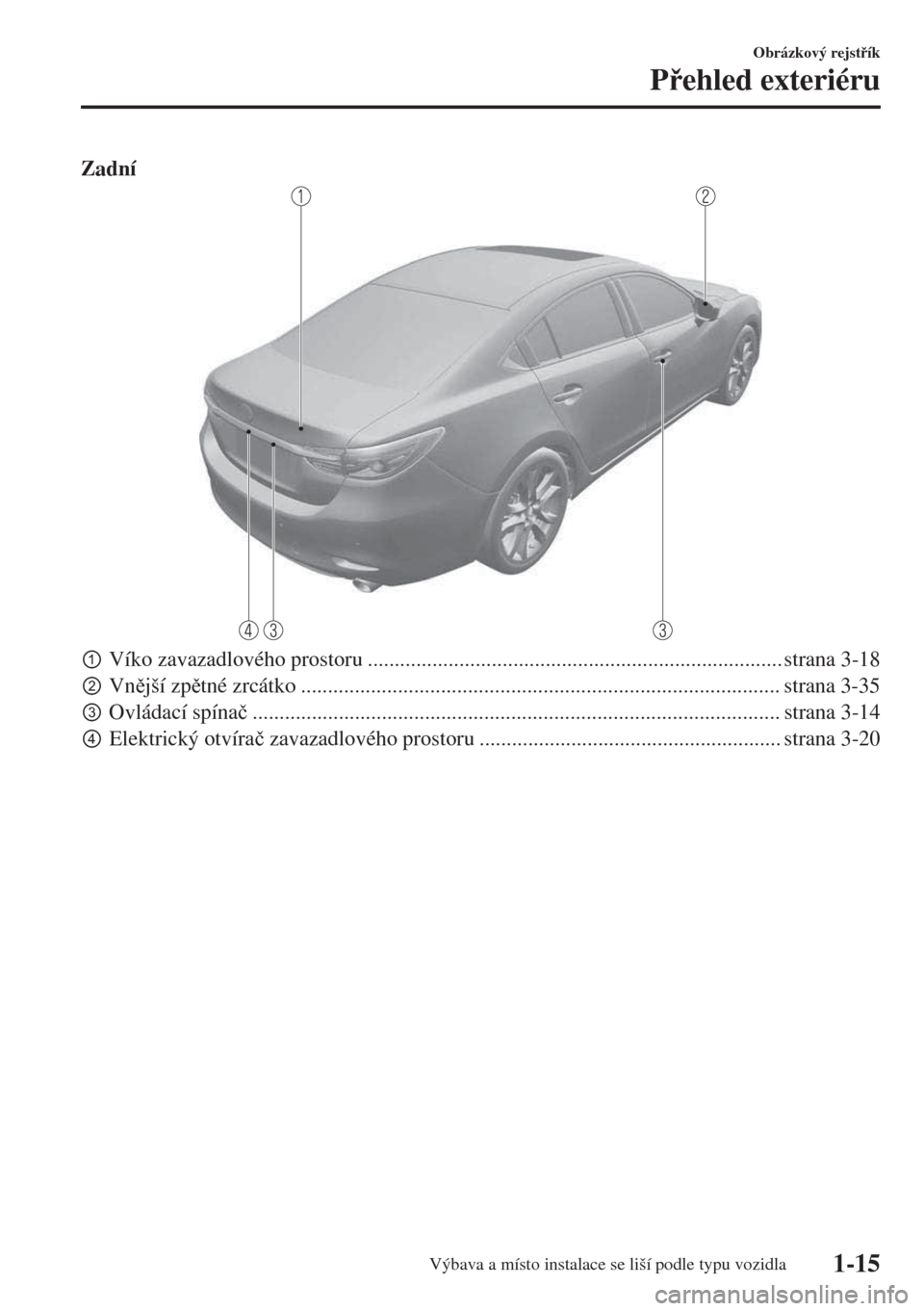 MAZDA MODEL 6 2018  Návod k obsluze (in Czech) Zadní
pVíko zavazadlového prostoru ............................................................................. strana 3-18
qVnjší zptné zrcátko .........................................