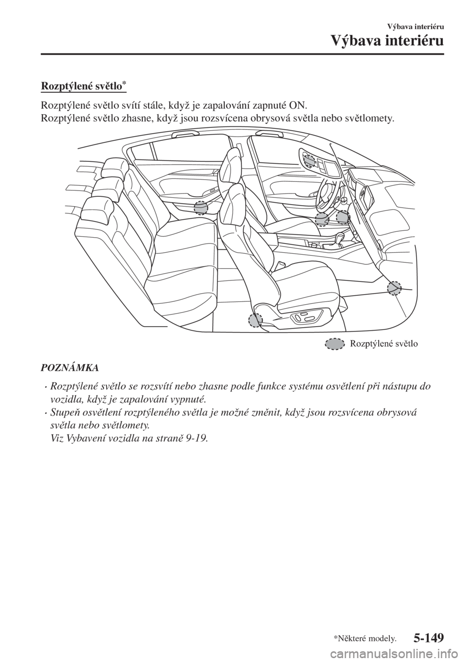 MAZDA MODEL 6 2018  Návod k obsluze (in Czech) Rozptýlené svtlo*
Rozptýlené svtlo svítí stále, když je zapalování zapnuté ON.
Rozptýlené svtlo zhasne, když jsou rozsvícena obrysová svtla nebo svtlomety.
Rozptýlené svět