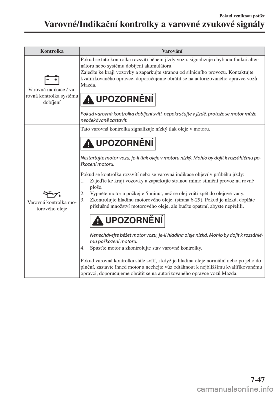 MAZDA MODEL 6 2018  Návod k obsluze (in Czech) Kontrolka Varování
Varovná indikace / va-
rovná kontrolka systému
dobíjeníPokud se tato kontrolka rozsvítí bhem jízdy vozu, signalizuje chybnou funkci alter-
nátoru nebo systému dobíjen