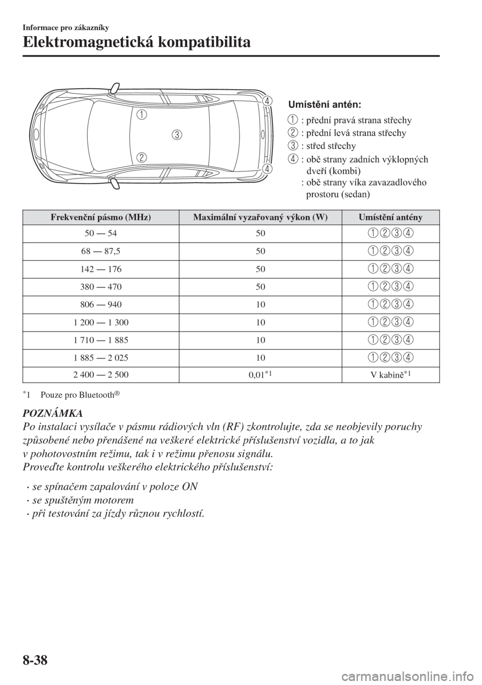 MAZDA MODEL 6 2018  Návod k obsluze (in Czech) Umístění antén:
: přední pravá strana střechy
: přední levá strana střechy
: střed střechy
: obě strany zadních výklopných 
dveří (kombi)
: obě strany víka zavazadlového 
prosto