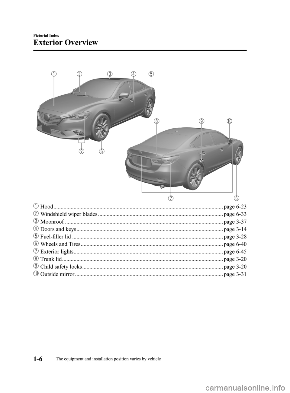 MAZDA MODEL 6 2017   (in English) User Guide 1–6
Pictorial Index
Exterior Overview
 Hood ........................................................................\
..............................................page 6-23
 Windshield wiper blades