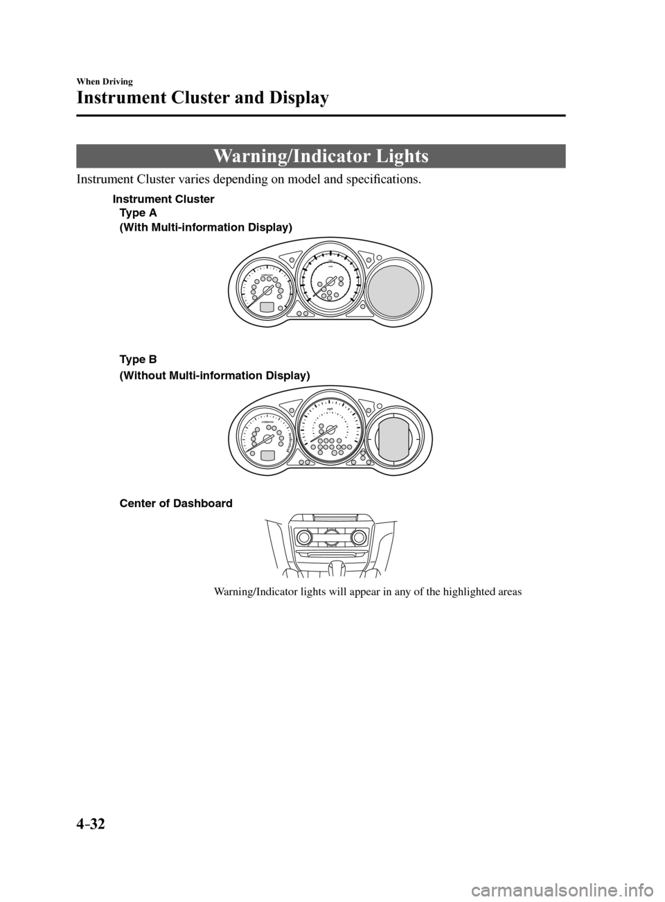 MAZDA MODEL 6 2017  Owners Manual (in English) 4–32
When Driving
Instrument Cluster and Display
Warning/Indicator Lights
Instrument Cluster varies depending on model and specifications.
Center of Dashboard
W arning/Indicator lights will appear i