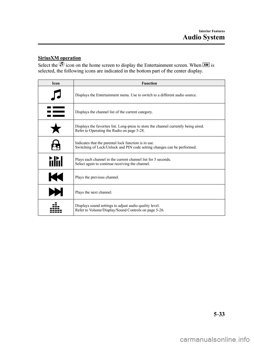 MAZDA MODEL 6 2017   (in English) Owners Guide 5–33
Interior Features
Audio System
SiriusXM operation
Select the 
 icon on the home screen to display the Entertainment screen. When  is 
selected, the following icons are indicated in the bottom p