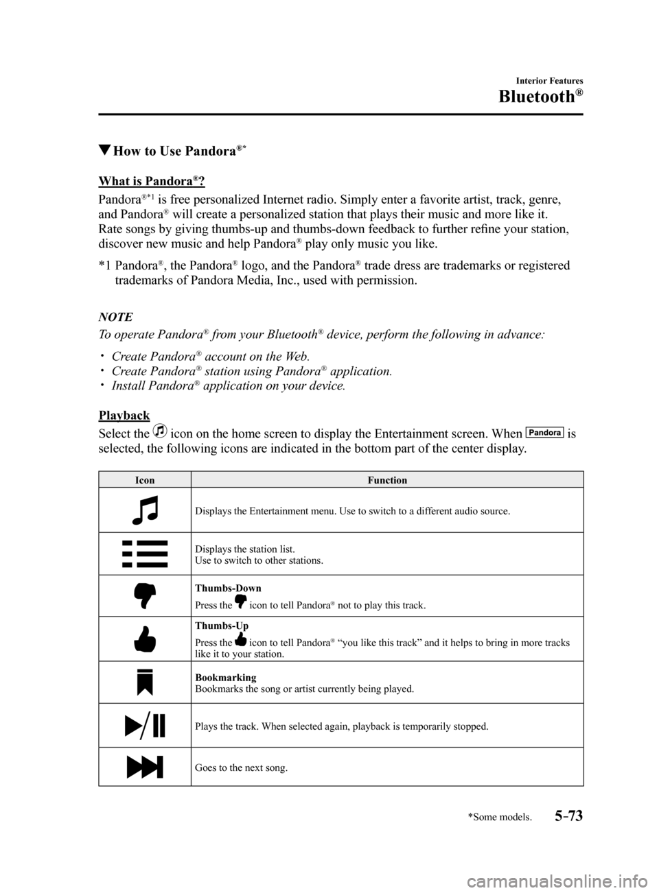 MAZDA MODEL 6 2017   (in English) Owners Guide 5–73
Interior Features
Bluetooth®
*Some models.
 How to Use Pandora®*
What is Pandora®?
Pandora
®*1 is free personalized Internet radio. Simply enter a favorite artist, tr\
ack, genre, 
and Pand