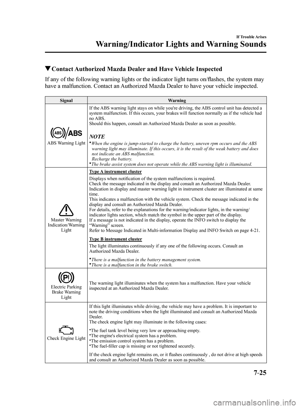 MAZDA MODEL 6 2017  Owners Manual (in English) 7–25
If Trouble Arises
Warning/Indicator Lights and Warning Sounds
 Contact Authorized Mazda Dealer and Have Vehicle Inspected
If any of the following warning lights or the indicator light turns on/