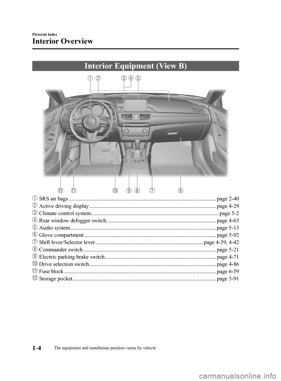 MAZDA MODEL 6 2017  Owners Manual (in English) 1–4
Pictorial Index
Interior Overview
Interior Equipment (View B)
 SRS air bags ........................................................................\
.................................. page 2-40