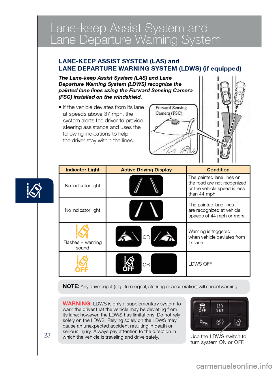 MAZDA MODEL 6 2017  Quick Start Guide (in English) 23Use the LDWS switch to 
turn system ON or OFF.
WARNING: LDWS is only a supplementary system to 
warn the driver that the vehicle may be deviating from 
its lane ; however, the LDWS has limitations. 