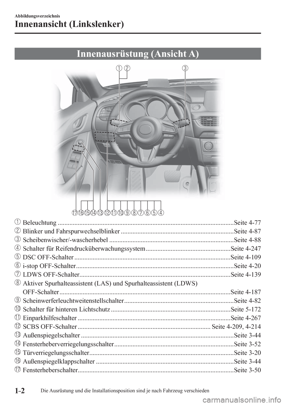 MAZDA MODEL 6 2017 Betriebsanleitung (in German) 1–2
Abbildungsverzeichnis
Innenansicht (Linkslenker)
Innenausrüstung (Ansicht A)
Beleuchtung ..................................................<00110011001100110011001100110011001100110 MAZDA MODEL 6 2017 Betriebsanleitung (in German) 1–2
Abbildungsverzeichnis
Innenansicht (Linkslenker)
Innenausrüstung (Ansicht A)
Beleuchtung ..................................................<00110011001100110011001100110011001100110