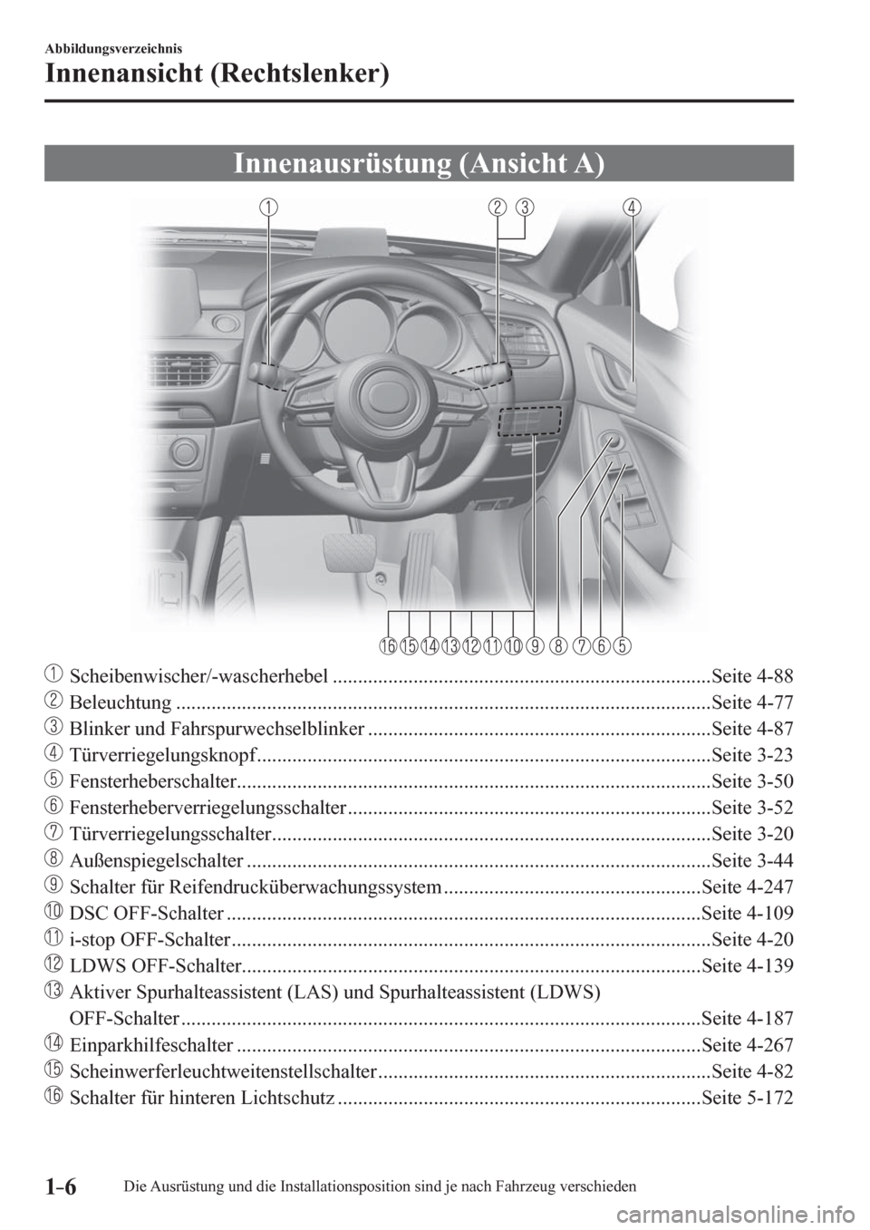 MAZDA MODEL 6 2017 Betriebsanleitung (in German) 1–6
Abbildungsverzeichnis
Innenansicht (Rechtslenker)
Innenausrüstung (Ansicht A)
Scheibenwischer/-wascherhebel ......................................................................... MAZDA MODEL 6 2017 Betriebsanleitung (in German) 1–6
Abbildungsverzeichnis
Innenansicht (Rechtslenker)
Innenausrüstung (Ansicht A)
Scheibenwischer/-wascherhebel .........................................................................