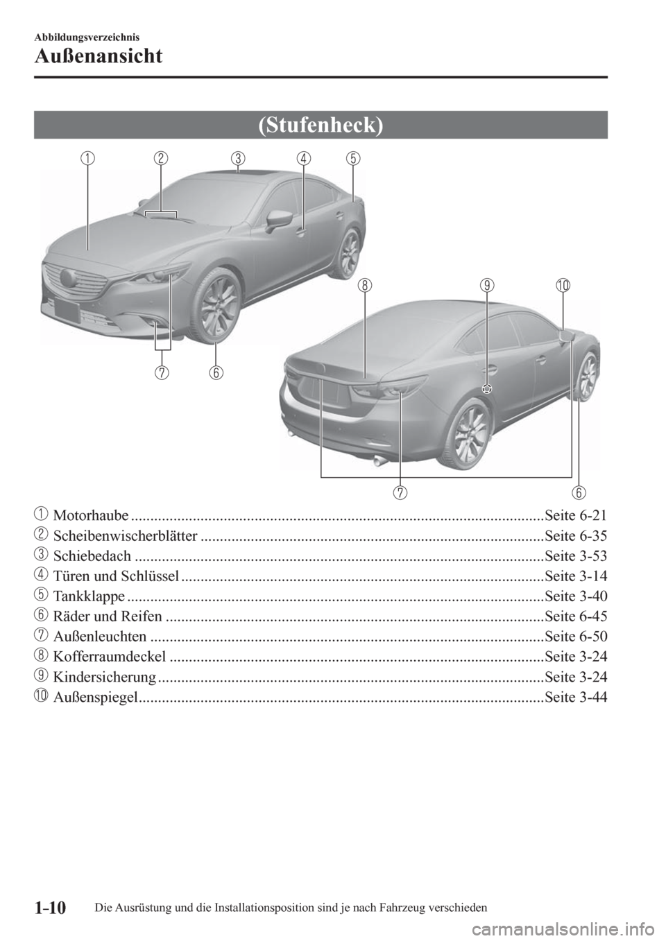 MAZDA MODEL 6 2017 Betriebsanleitung (in German) 1–10
Abbildungsverzeichnis
Außenansicht
( S t u f e n h e c k )
Motorhaube <00110011001100110011001100110011001100110011001100110011001100110011001100110011001100110011001100110011001100 MAZDA MODEL 6 2017 Betriebsanleitung (in German) 1–10
Abbildungsverzeichnis
Außenansicht
( S t u f e n h e c k )
Motorhaube <00110011001100110011001100110011001100110011001100110011001100110011001100110011001100110011001100110011001100