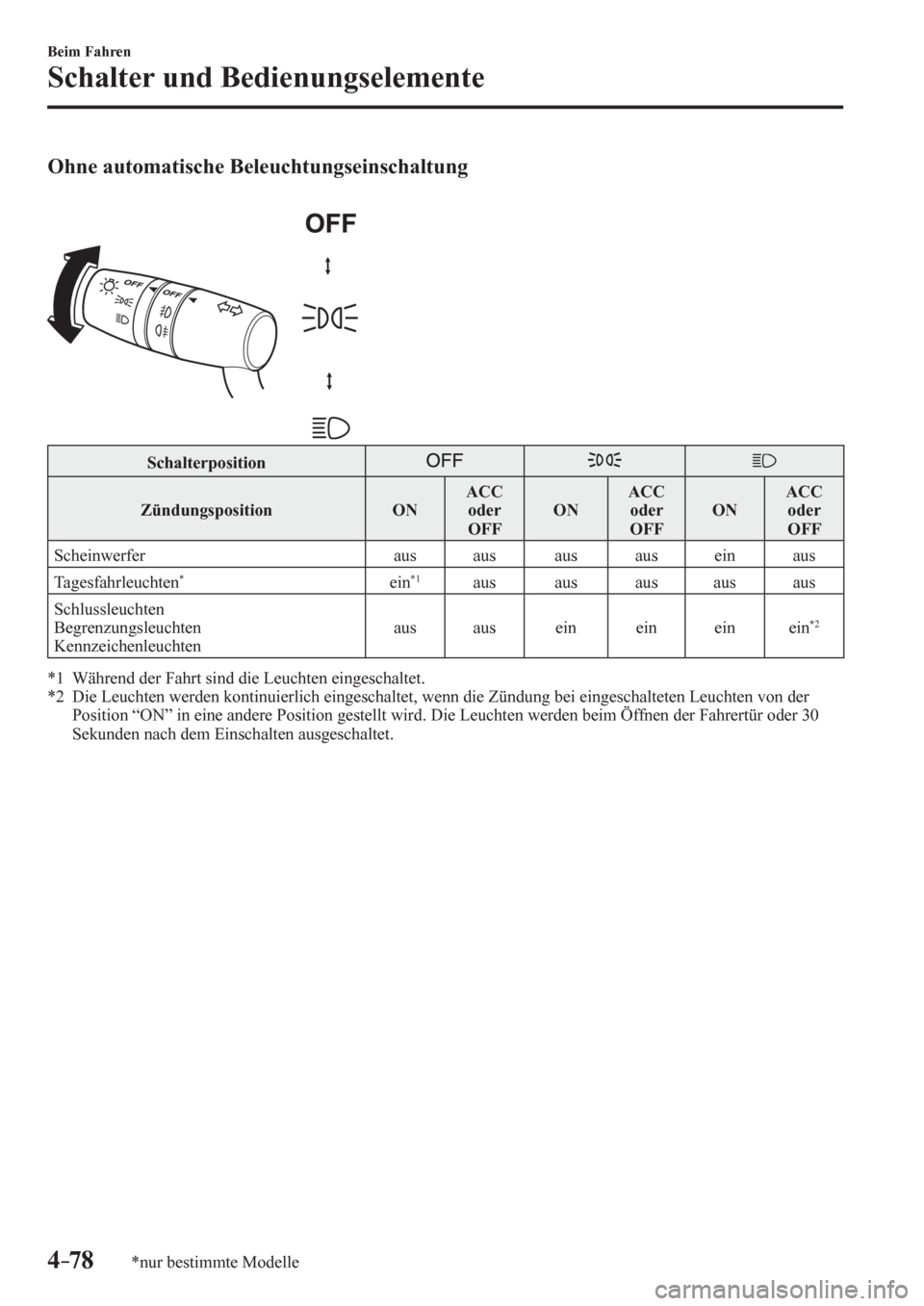 MAZDA MODEL 6 2017  Betriebsanleitung (in German) 4–78
Beim Fahren
Schalter und Bedienungselemente
*nur bestimmte Modelle
Ohne automatische Beleuchtungseinschaltung
 Schalterposition 
 Zündungsposition    ON   ACC 
oder 
 OFF    O N    ACC 
oder 
