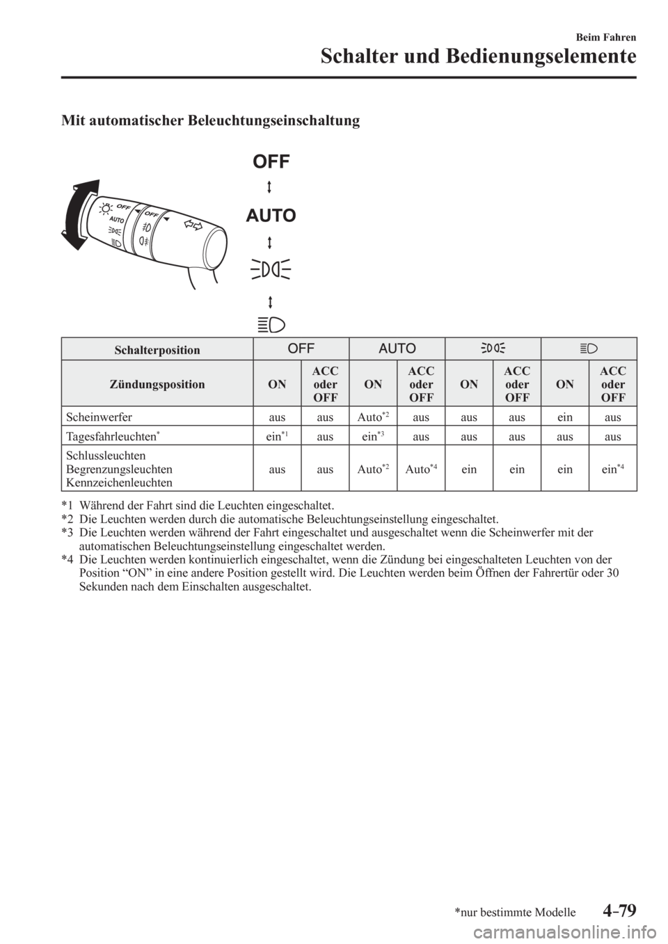 MAZDA MODEL 6 2017  Betriebsanleitung (in German) 4–79
Beim Fahren
Schalter und Bedienungselemente
*nur bestimmte Modelle
Mit automatischer Beleuchtungseinschaltung
 Schalterposition 
 Zündungsposition    ON   ACC 
oder 
 OFF    O N    ACC 
oder 
