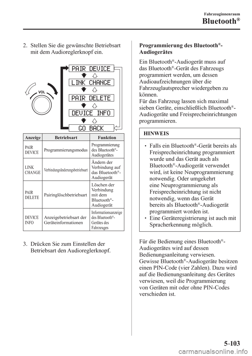 MAZDA MODEL 6 2017  Betriebsanleitung (in German) 5–103
Fahrzeuginnenraum
Bluetooth®
   2.   Stellen Sie die gewünschte Betriebsart 
mit dem Audioreglerknopf ein.
 Anzeige Betriebsart   Funktion
PAIR 
DEVICEProgrammierungsmodusProgrammierung
des 