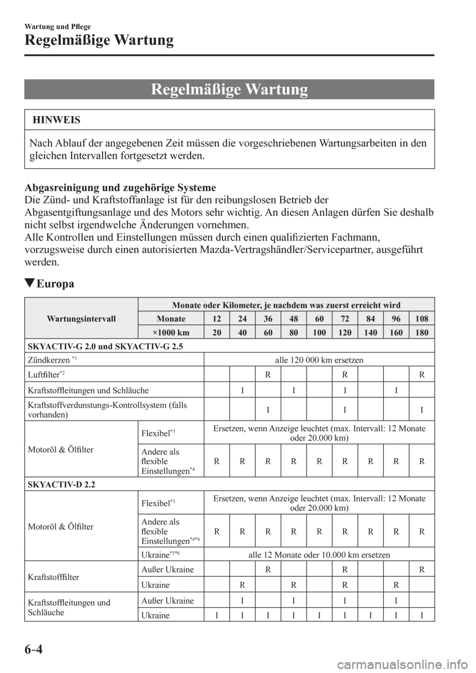 MAZDA MODEL 6 2017  Betriebsanleitung (in German) 6–4
Wartung und P�À ege
Regelmäßige Wartung
                R e g e l m ä ß i g e   W a r t u n g
 HINWEIS
 Nach Ablauf der angegebenen Zeit müssen die vorgeschriebenen Wartungsarbeiten in den