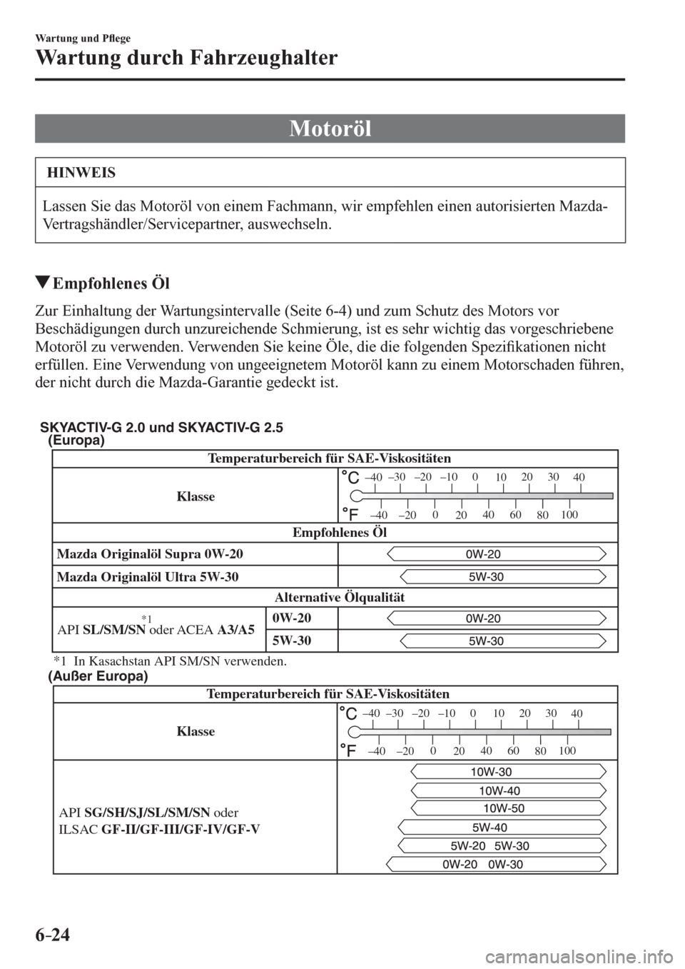 MAZDA MODEL 6 2017  Betriebsanleitung (in German) 6–24
Wartung und P�À ege
Wartung durch Fahrzeughalter
 Motoröl
 HINWEIS
 Lassen Sie das Motoröl von einem Fachmann, wir empfehlen einen autorisierten Mazda-
Vertragshändler/Servicepartner, auswe