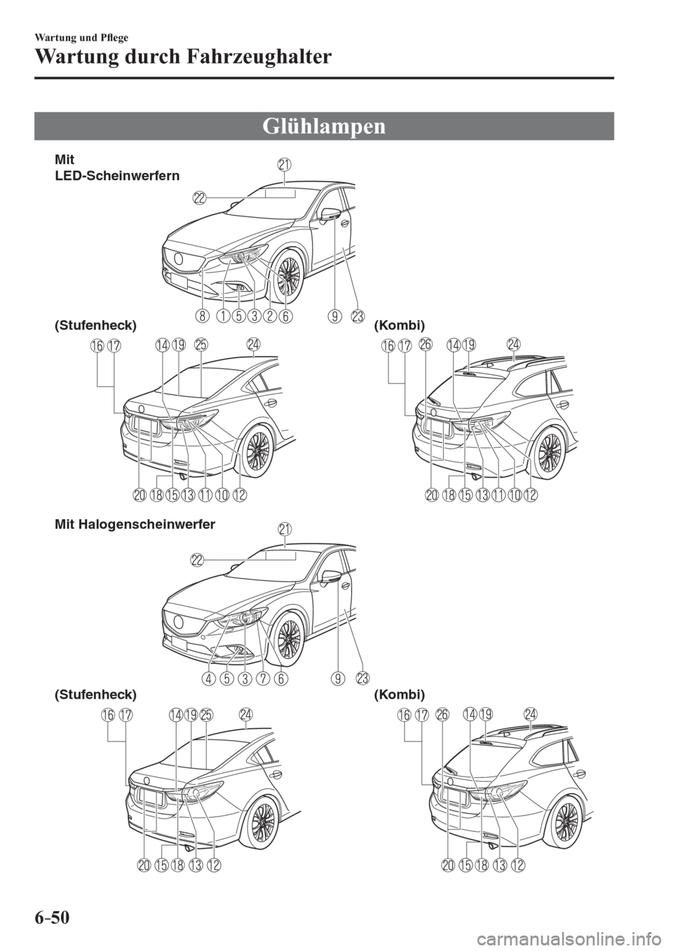 MAZDA MODEL 6 2017  Betriebsanleitung (in German) 6–50
Wartung und P�À ege
Wartung durch Fahrzeughalter
 Glühlampen
Mit 
LED-Scheinwerfern
(Stufenheck) (Kombi)
(Stufenheck) (Kombi) Mit Halogenscheinwerfer
�/�C�\�F�C��A��(�-���)�����(�A��