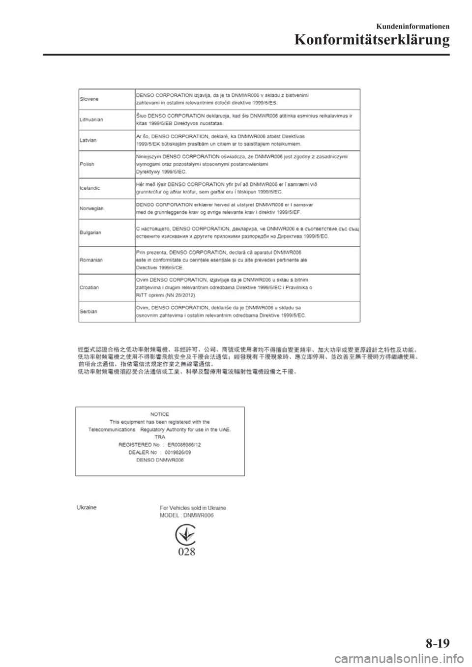 MAZDA MODEL 6 2017  Betriebsanleitung (in German) 8–19
Kundeninformationen
Konformitätserklärung
�/�C�\�F�C��A��(�-���)�����(�A��F�K�V�K�Q�P���K�P�F�D�������������������������� 