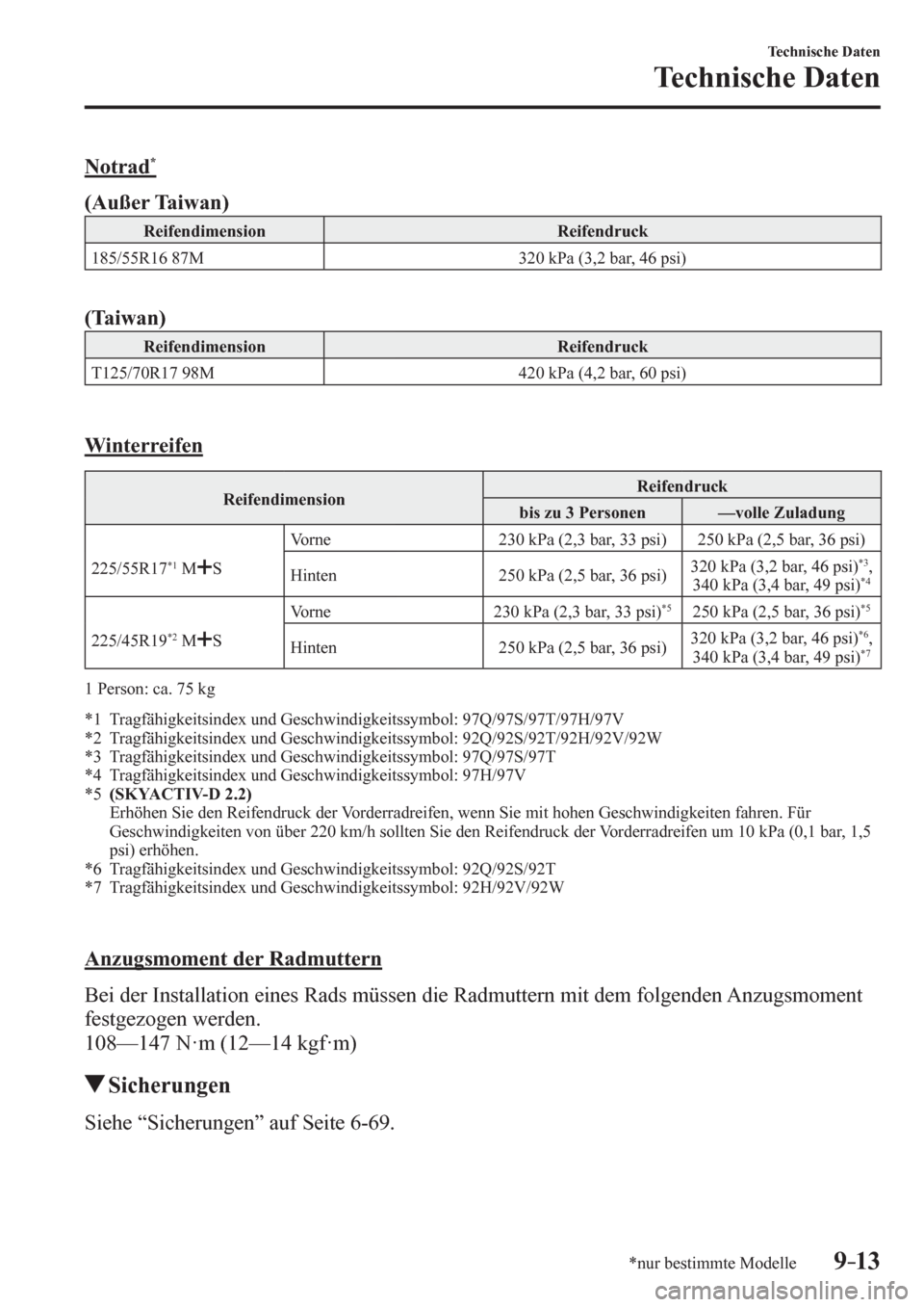 MAZDA MODEL 6 2017  Betriebsanleitung (in German) 9–13
Technische Daten
Technische Daten
*nur bestimmte Modelle
    N o t r a d  *
(Außer Taiwan)
 Reifendimension   Reifendruck 
 185/55R16 87M   320 kPa (3,2 bar, 46 psi) 
(Taiwan)
 Reifendimension