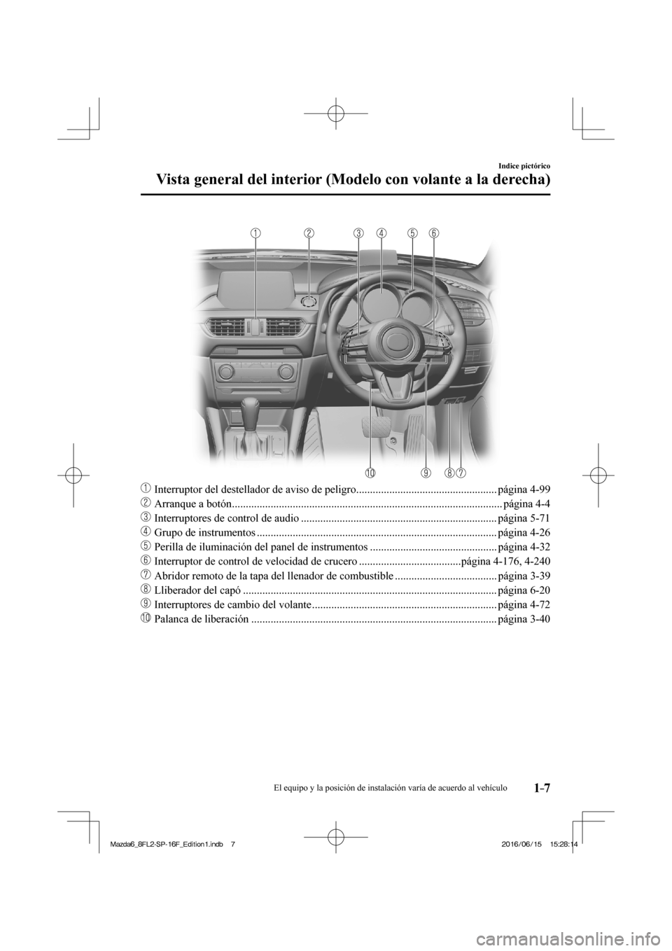 MAZDA MODEL 6 2017  Manual del propietario (in Spanish) 1–7
Indice pictórico
Vista general del interior (Modelo con volante a la derecha)
   
���
  Interruptor del destellador de aviso de peligro ................................................... p