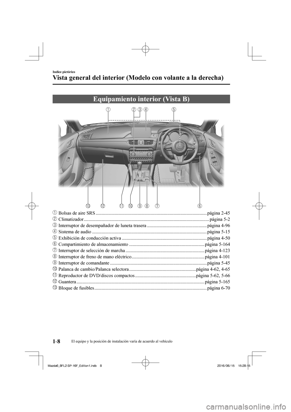 MAZDA MODEL 6 2017  Manual del propietario (in Spanish) 1–8
Indice pictórico
Vista general del interior (Modelo con volante a la derecha)
 Equipamiento interior (Vista B)
    
���
  Bolsas de aire SRS .................................................