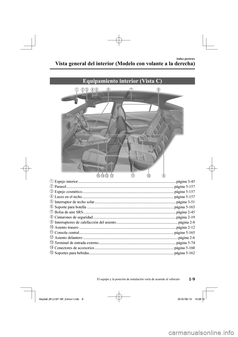 MAZDA MODEL 6 2017  Manual del propietario (in Spanish) 1–9
Indice pictórico
Vista general del interior (Modelo con volante a la derecha)
 Equipamiento interior (Vista C)
    
���
  Espejo interior ....................................................