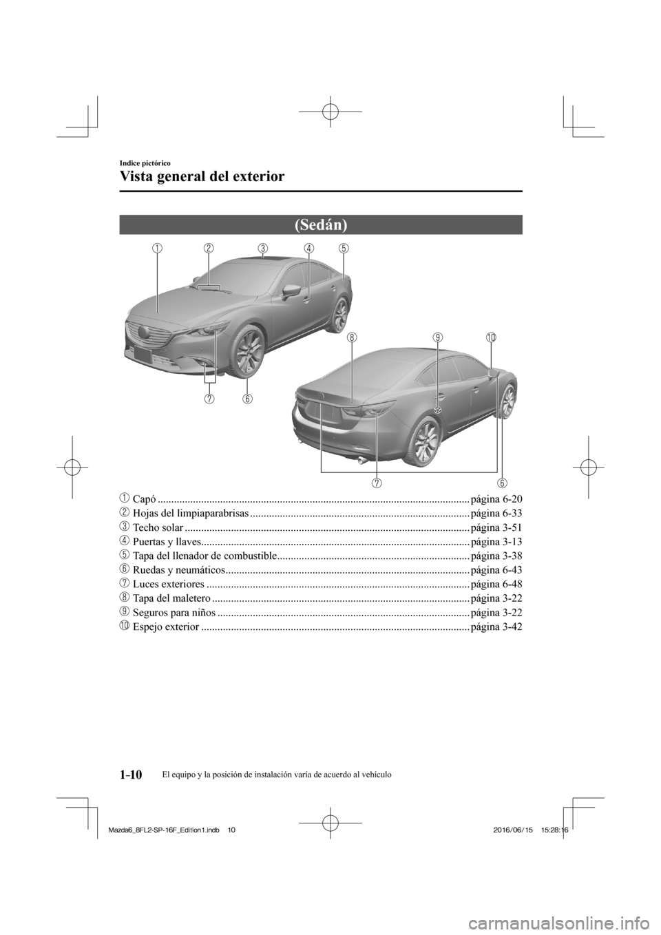 MAZDA MODEL 6 2017  Manual del propietario (in Spanish) 1–10
Indice pictórico
Vista general del exterior
      ( S e d á n )
    
���
 Capó ............................................................................................................