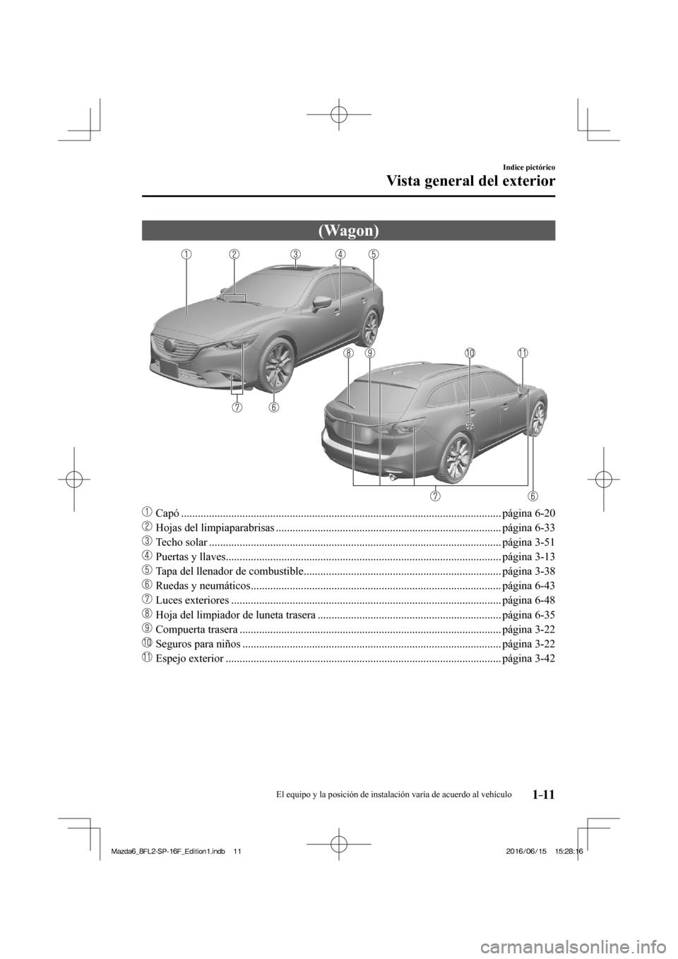 MAZDA MODEL 6 2017  Manual del propietario (in Spanish) 1–11
Indice pictórico
Vista general del exterior
 (Wagon)
    
���
 Capó ................................................................................................................... pág