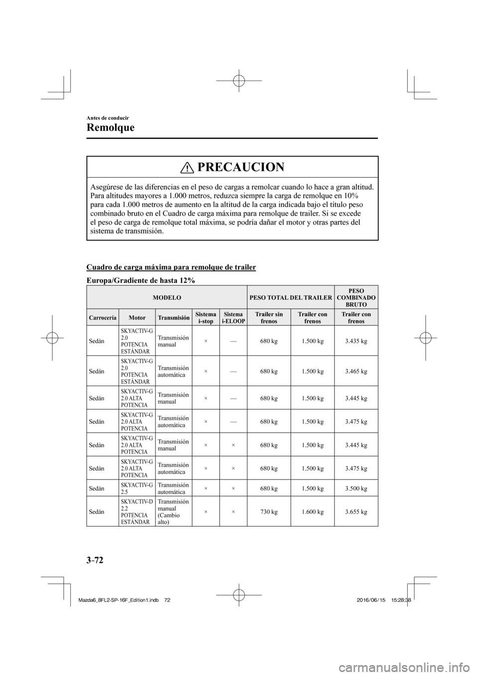 MAZDA MODEL 6 2017  Manual del propietario (in Spanish) 3–72
Antes de conducir
Remolque
 PRECAUCION
 Asegúrese de las diferencias en el peso de cargas a remolcar cuando lo hace a gran altitud. 
Para altitudes mayores a 1.000 metros, reduzca siempre la c