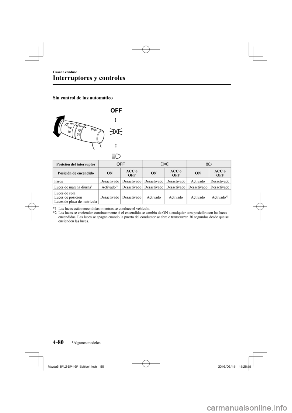MAZDA MODEL 6 2017  Manual del propietario (in Spanish) 4–80
Cuando conduce
Interruptores y controles
*Algunos modelos.
    Sin control de luz automático 
  
 
 
 Posición del interruptor 
      
 Posición  de  encendido    ON   ACC  o 
 OFF    O N   
