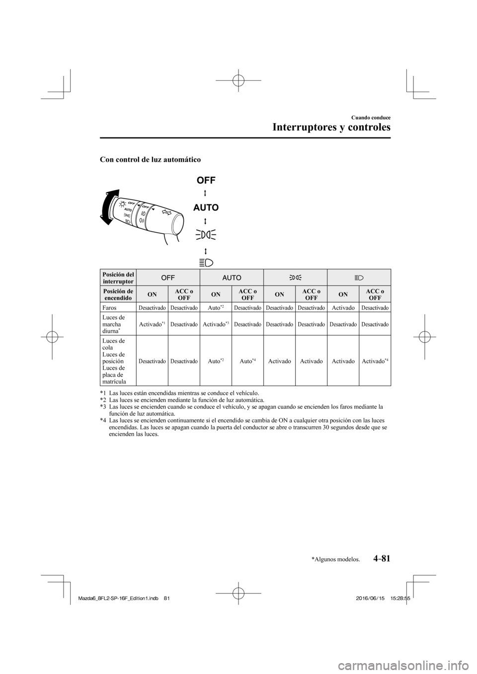 MAZDA MODEL 6 2017  Manual del propietario (in Spanish) 4–81
Cuando conduce
Interruptores y controles
*Algunos modelos.
    Con control de luz automático 
  
 
 
 Posición  del 
interruptor         
 Posición  de 
encendido   O N    ACC  o 
 OFF    O 