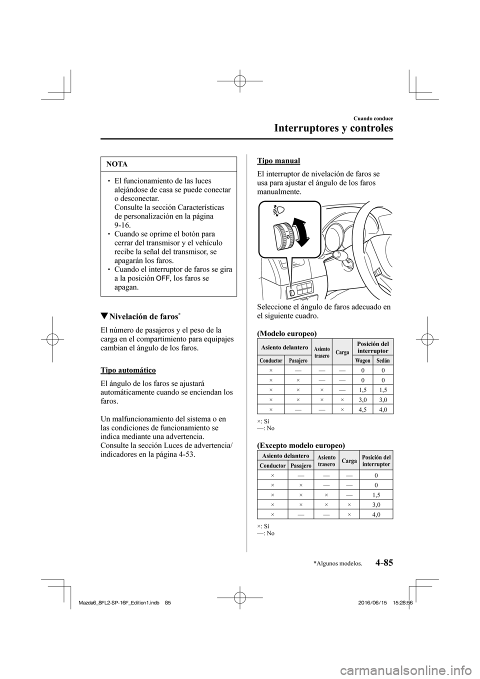 MAZDA MODEL 6 2017  Manual del propietario (in Spanish) 4–85
Cuando conduce
Interruptores y controles
*Algunos modelos.
 NOTA
� � ��  El funcionamiento de las luces 
alejándose de casa se puede conectar 
o desconectar. 
�  Consulte la sección Carac
