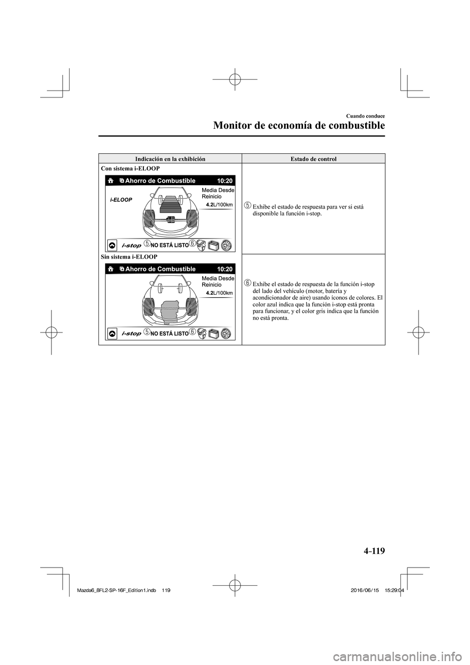 MAZDA MODEL 6 2017  Manual del propietario (in Spanish) 4–119
Cuando conduce
Monitor de economía de combustible
 Indicación en la exhibición   Estado de control 
   Con sistema i-ELOOP 
  
 
   Sin sistema i-ELOOP 
  
   
   Exhibe el estado de respue